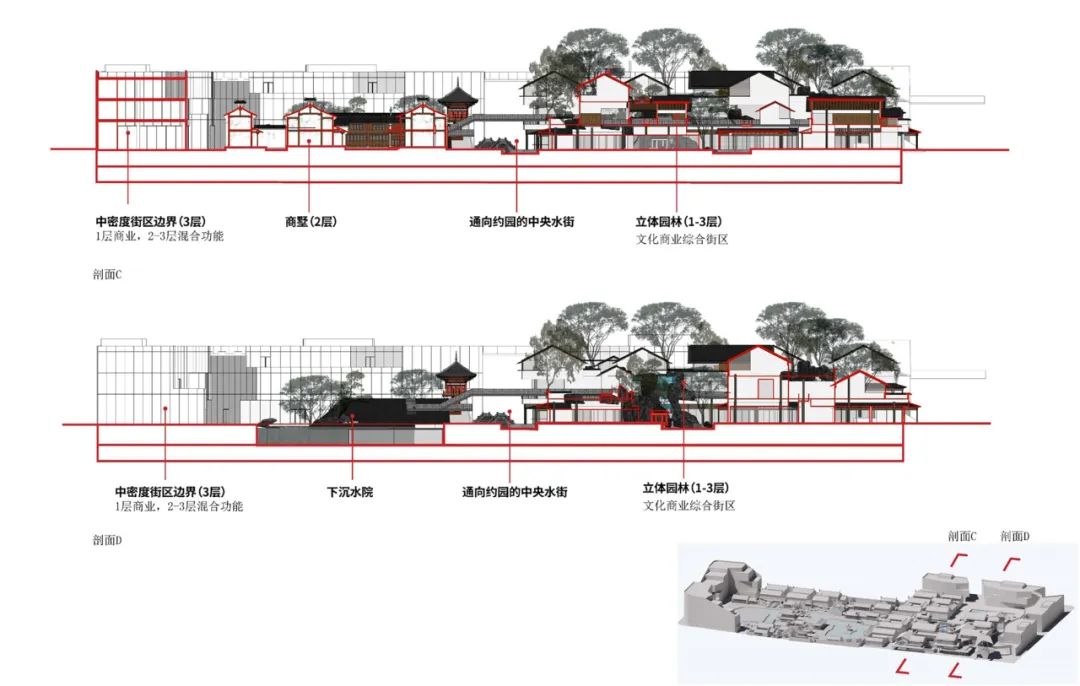 常州青果巷三期（约园地块）项目投标方案丨中国常州丨东南大学建筑设计研究院有限公司-81