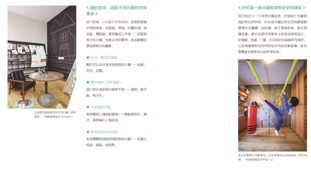 《从零开始,打造成长儿童房》 | 科学规划儿童房胜过学区房-28