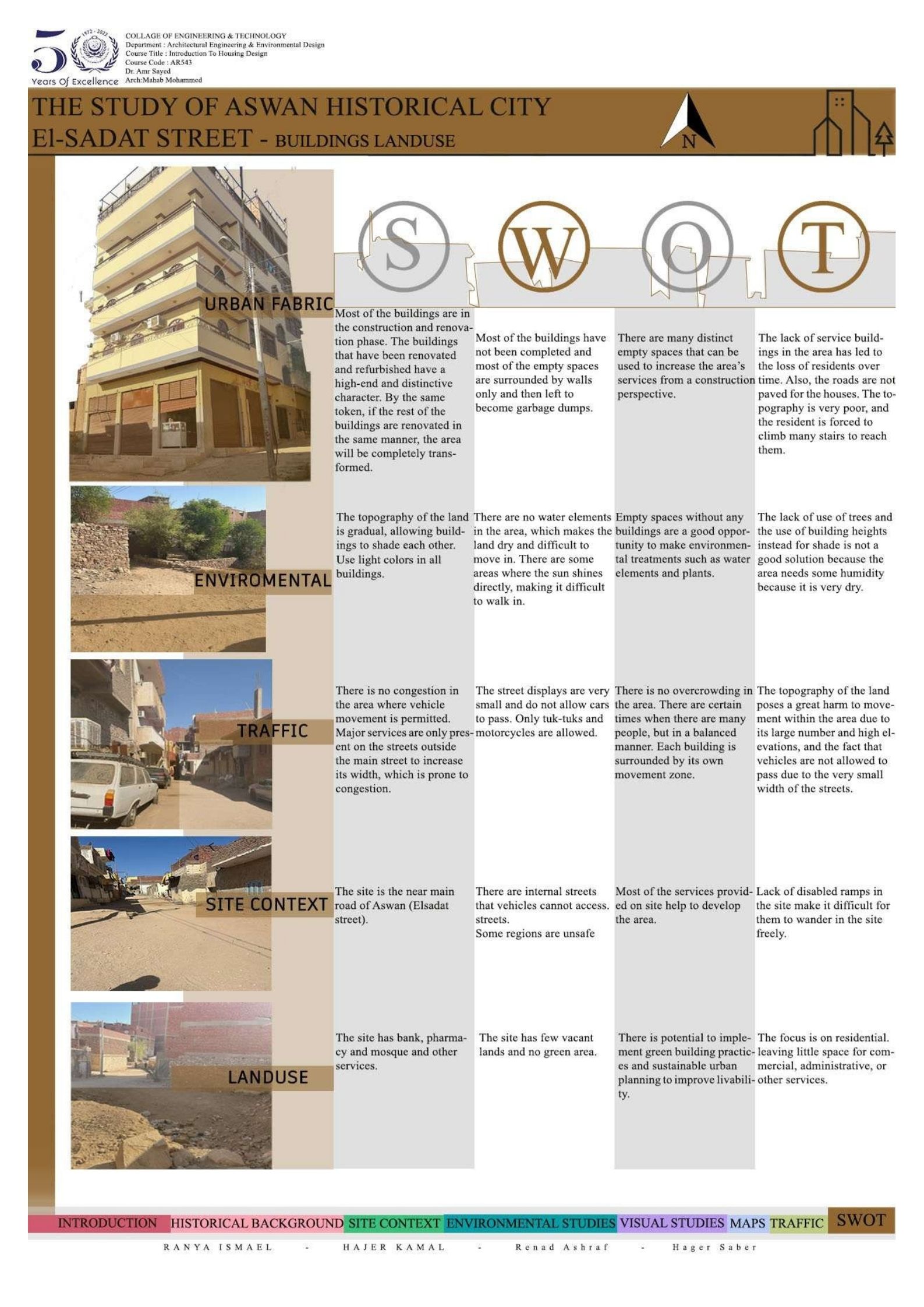 Aswan Historical City | Housing & Urban Study-14