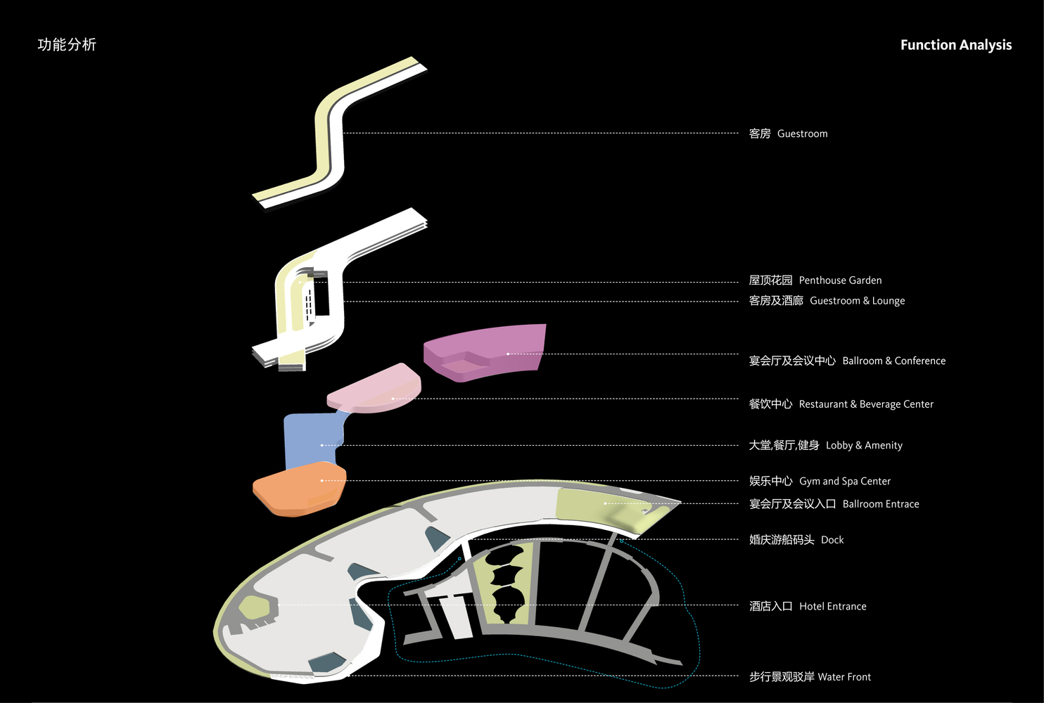 上海奉贤 JW 万豪酒店丨中国上海丨Gensler-38
