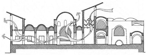 New Baris沙漠建筑项目丨埃及丨Hassan Fathy-43