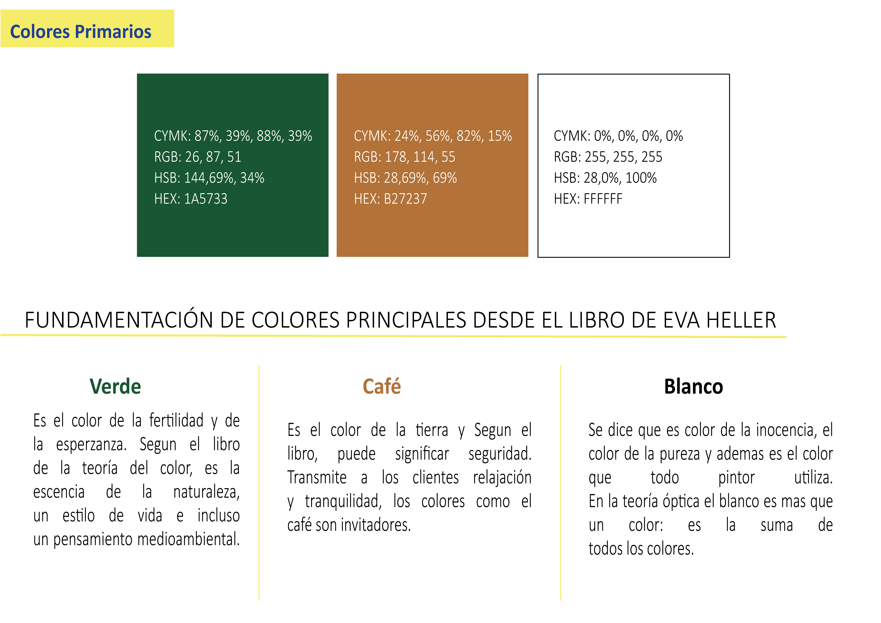 Proyecto de Clase - Creación de Entornos para marcas _-3