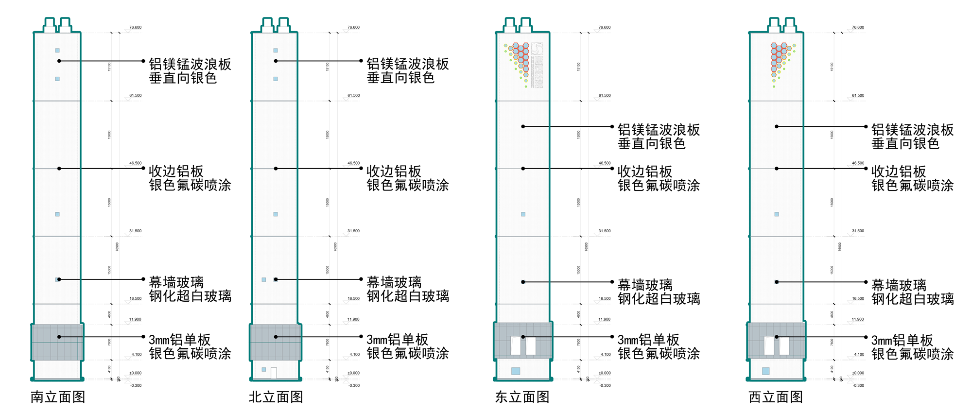 柳州康恒垃圾焚烧发电厂：地域符号的立面 / UUA-32