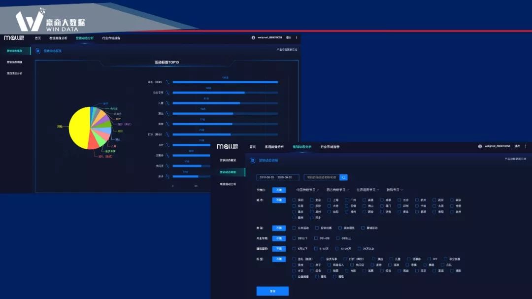大数据赋能商业项目全生命周期的新思路-135