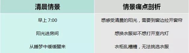 中冶逸璟台 | 与山为伴,和谐人居的城墅典范-114