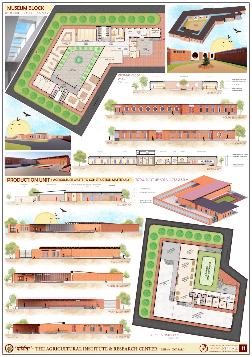 THESIS :- " पोशिंदा " - THE AGRICULTURAL INSTITUTE .-10