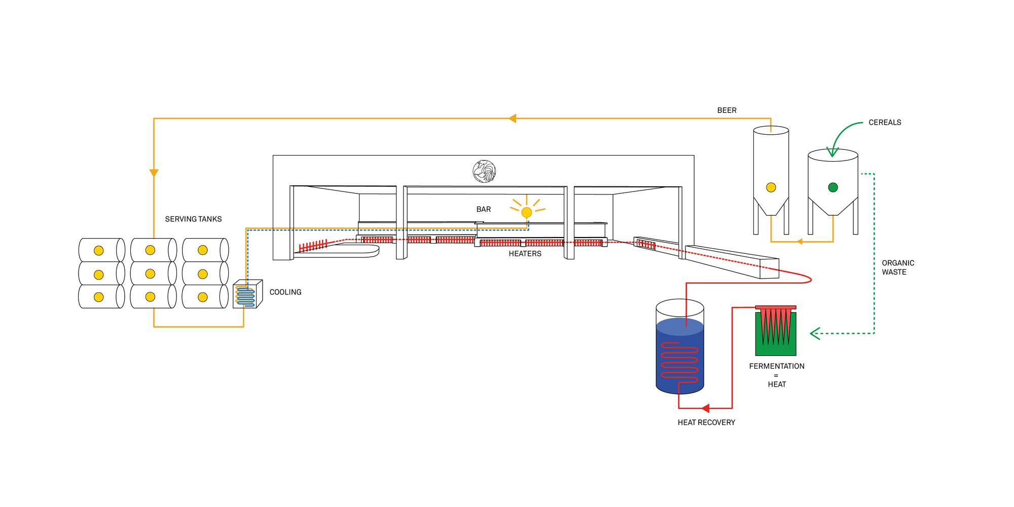 Brasserie Gallia / Maxime Jansens Architecture + Erwan Bonduelle Architecture-44