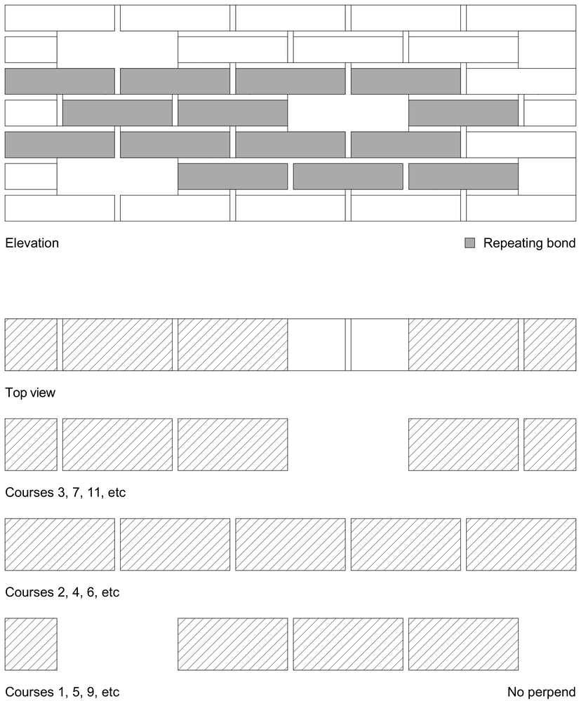 挪威多信仰仪式空间-49