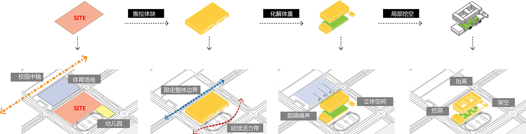 华南理工大学国际校区F6小学,幼儿园丨中国广州丨华南理工大学建筑设计研究院有限公司工作二室-18