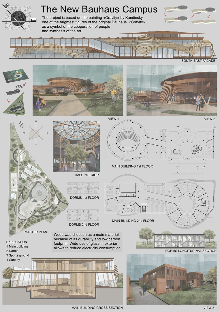 德国新包豪斯校园设计丨Avkhimovich D. 等-1