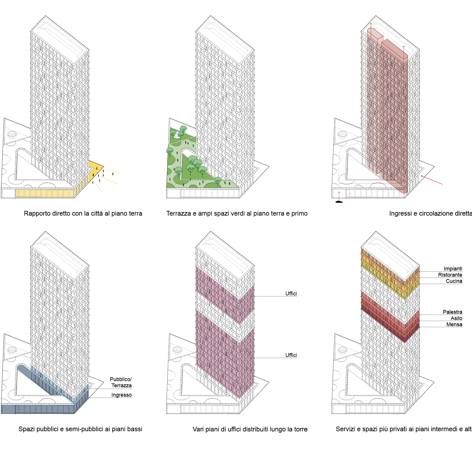 LeColonnediPortaNuova | 米兰新门户的垂直建筑设计-30