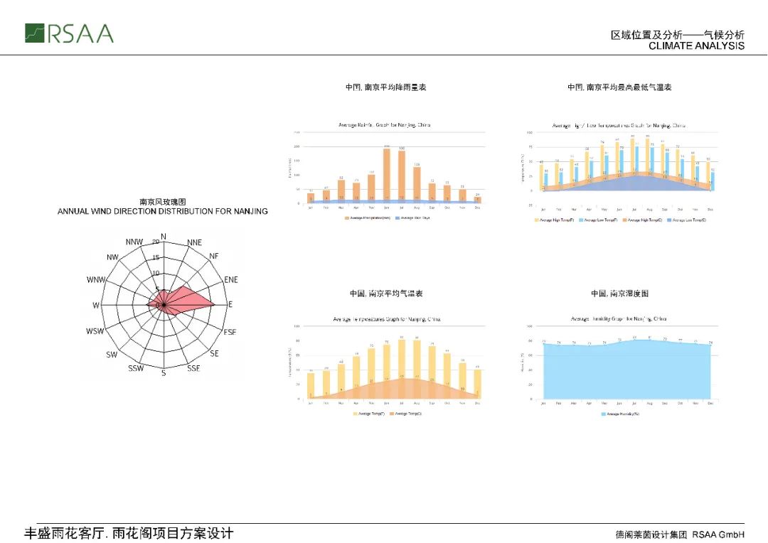 南京五季凯悦臻选酒店丨中国南京丨BUZZ庄子玉工作室-472