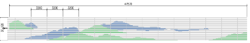 上海大椽建筑设计事务所丨珠海融创·云水观璟 景观设计丨中国珠海-85