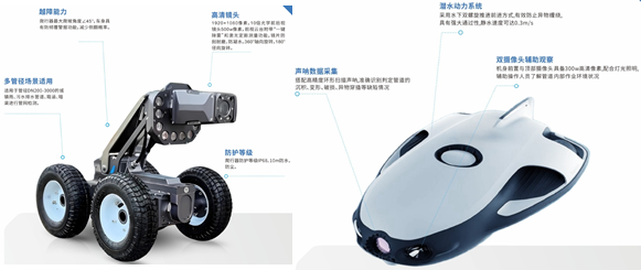 喜报！践行三新两转，中国城建院地下管道勘测机器人实现科技成果转化应用，中标地下综合管网智慧化AI检测及清淤项目-10