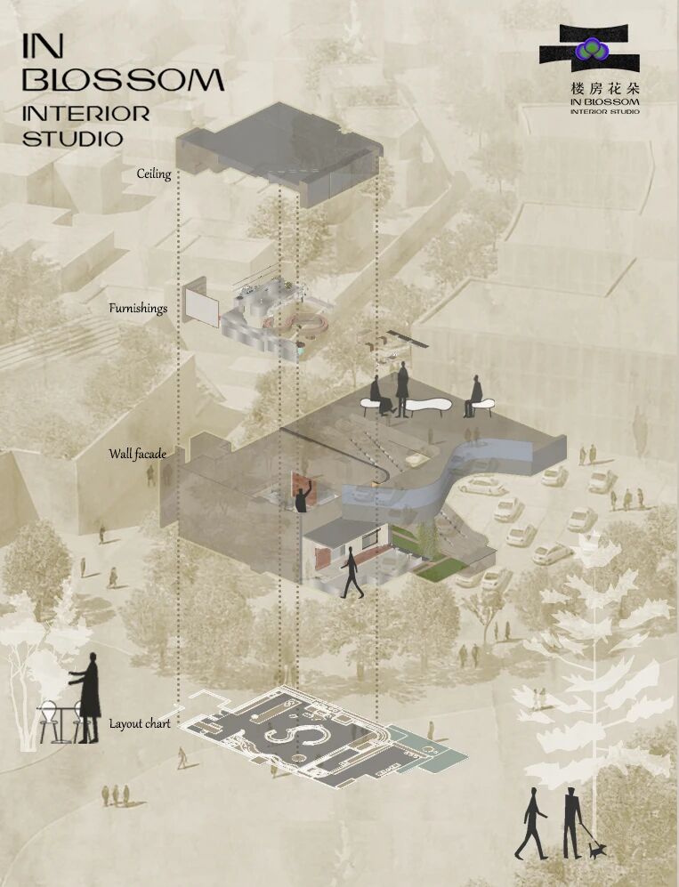 新作｜楼房花朵设计 艺术森林丨中国重庆-34