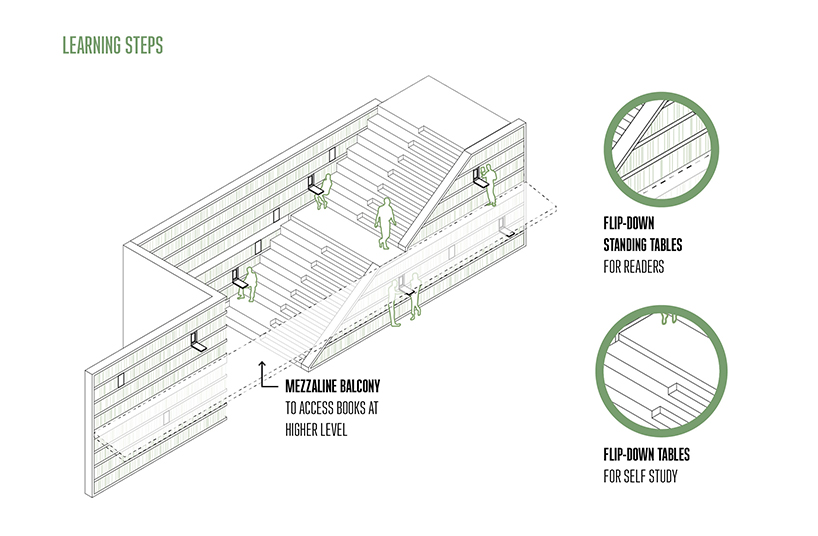 松岛学习中心丨韩国丨DJC design-33