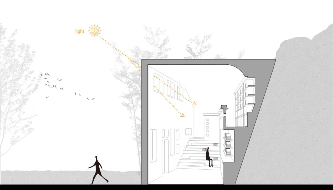 榆林窟职工阅读室 | 山地形空间与本土材料的巧妙融合-22