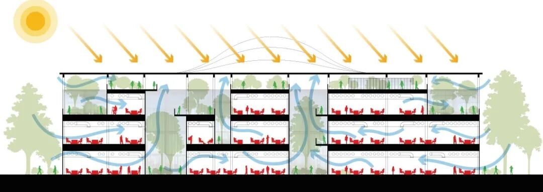 重构空间03|北京老厂区改造：生态场域重塑——打造绿色科研新场景-26