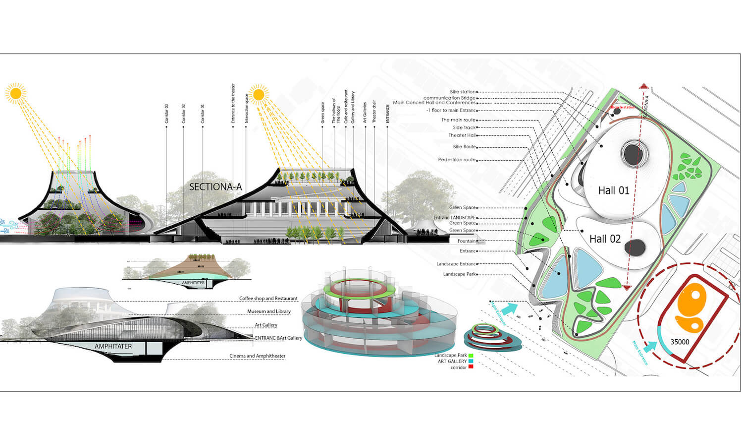 巴尼亚卢卡市政厅建筑方案概念丨伊朗丨Sayeh Architecture Studio-9