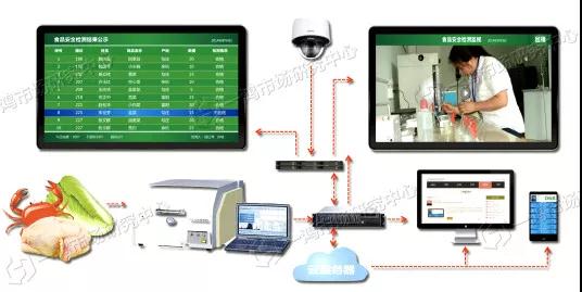 安徽淮北现代农贸市场-21