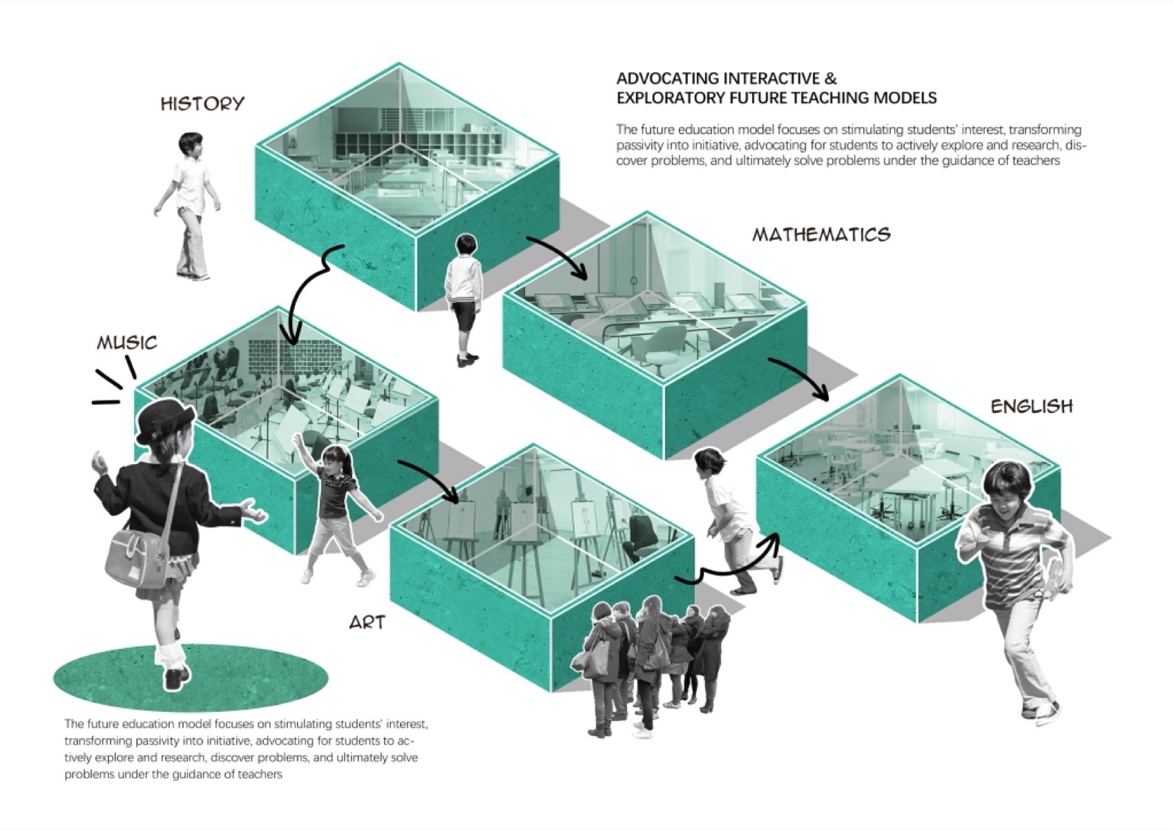 杭州采荷第二小学教育集团未来学校丨中国杭州丨SEA东南设计-23