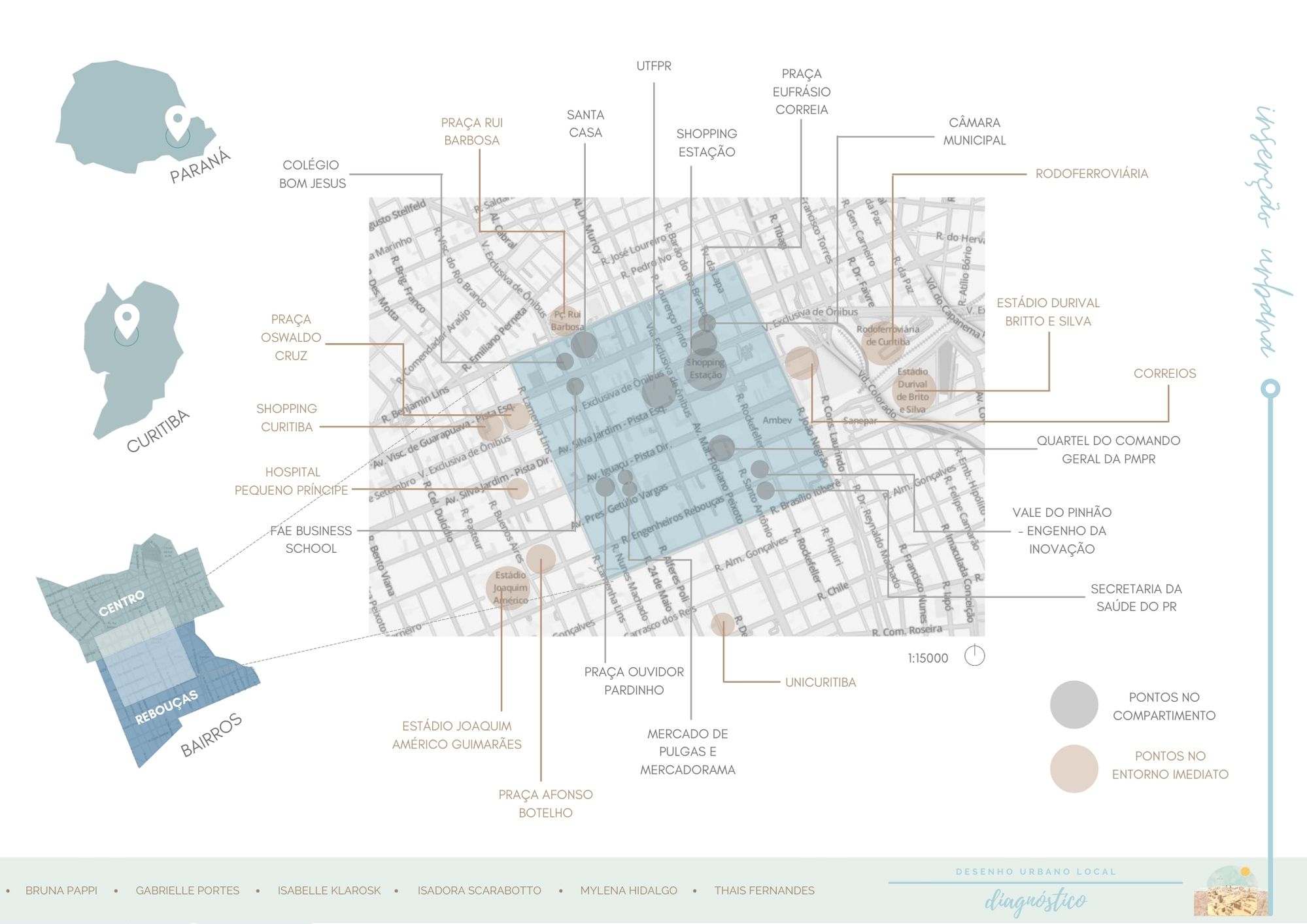 DIAGNÓSTICO - URBANISMO-1