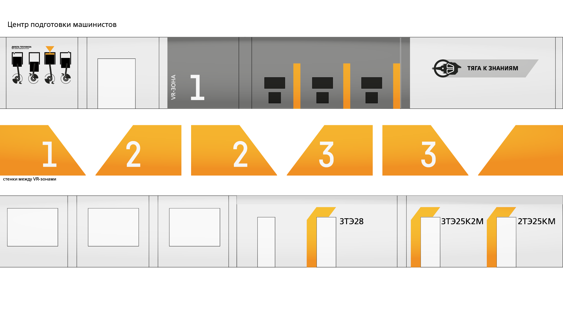 Учебные центры РЖД-14