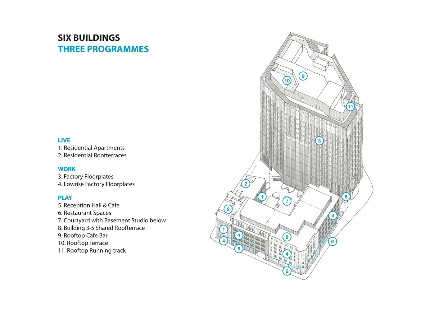 伦敦创新地标“白领工厂”-95