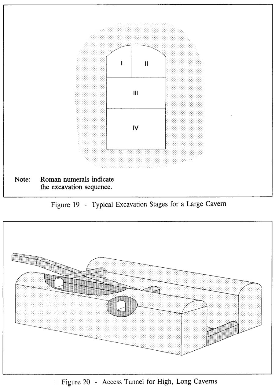 香港地下空间开发及人工洞穴利用项目丨中国香港-11