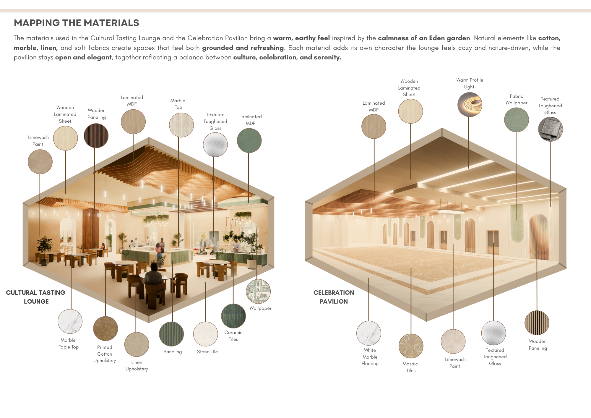 Naya Manzil - An Adaptive Reuse Project-10