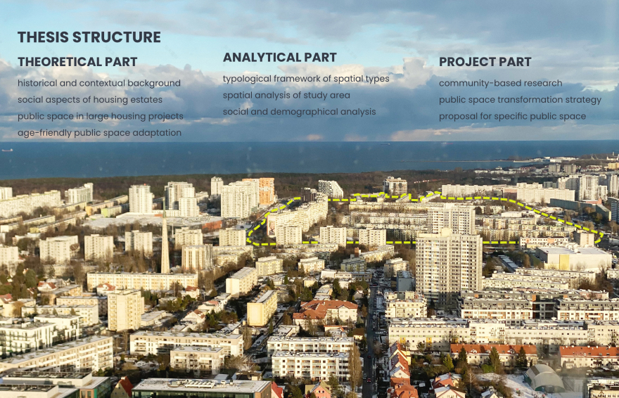 PATCHWORK PLACES:现代主义住宅区公共空间塑造-6