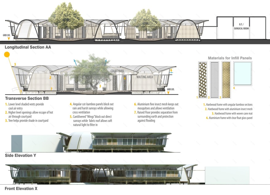 在关怀之翼下-11