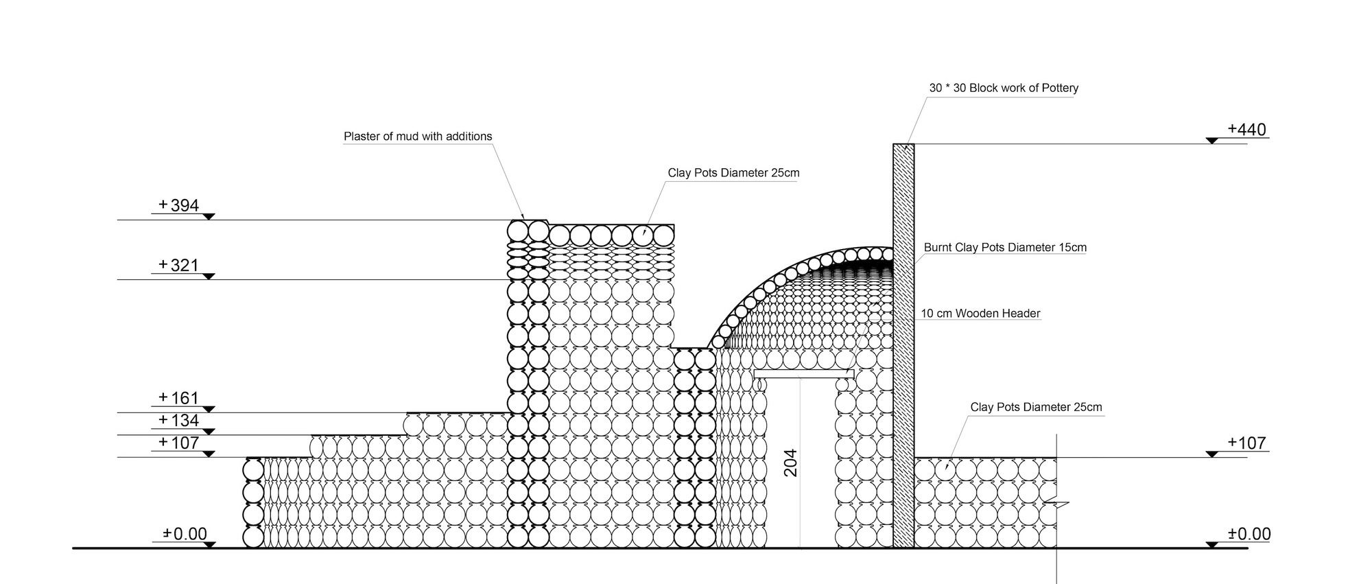 Reviving Al-Nazlah Center, Gallery and Service / Oriental Group Architects + Hamdy El-Setouhy-54