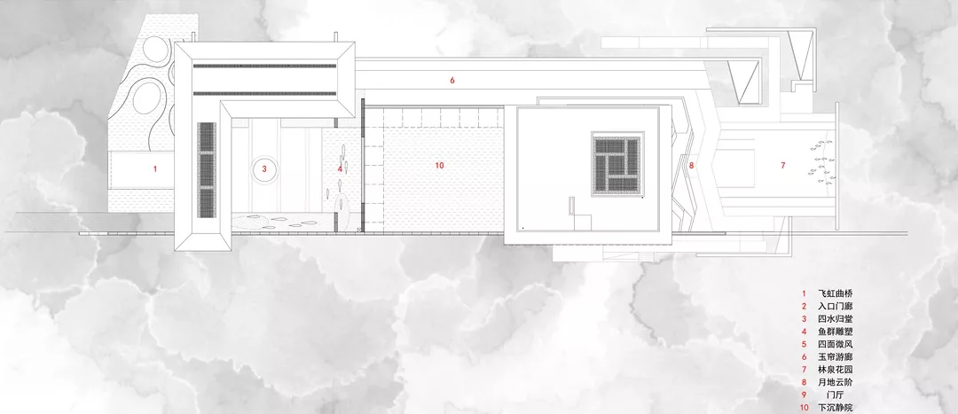 金地祝桥公元2040-70