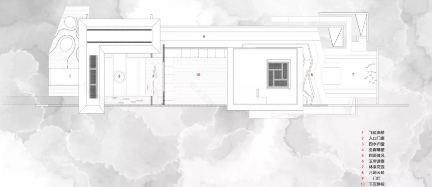 金地祝桥公元2040-70