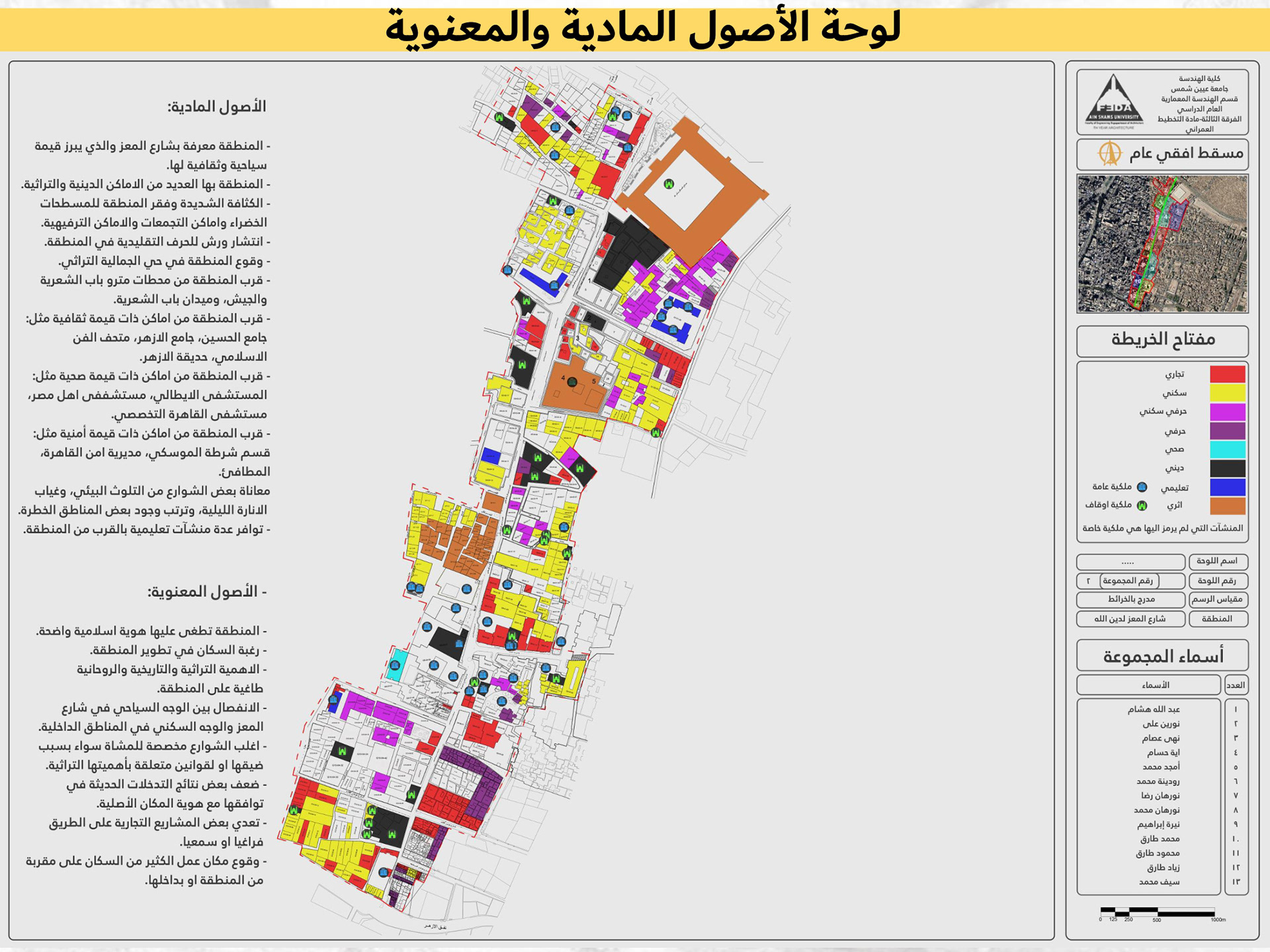 区域发展项目·阿兹哈尔区丨埃及开罗丨开罗美国大学建筑系-59