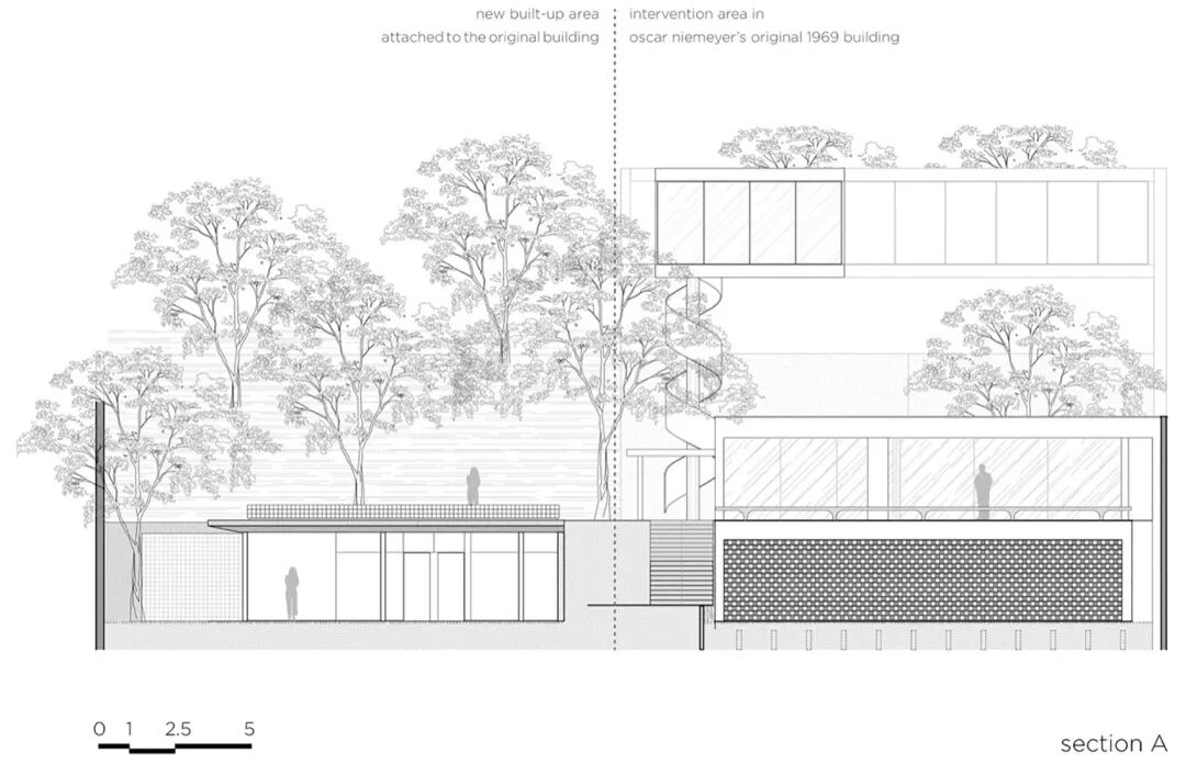 Itaúna住宅：建筑与景观之间的对话-69