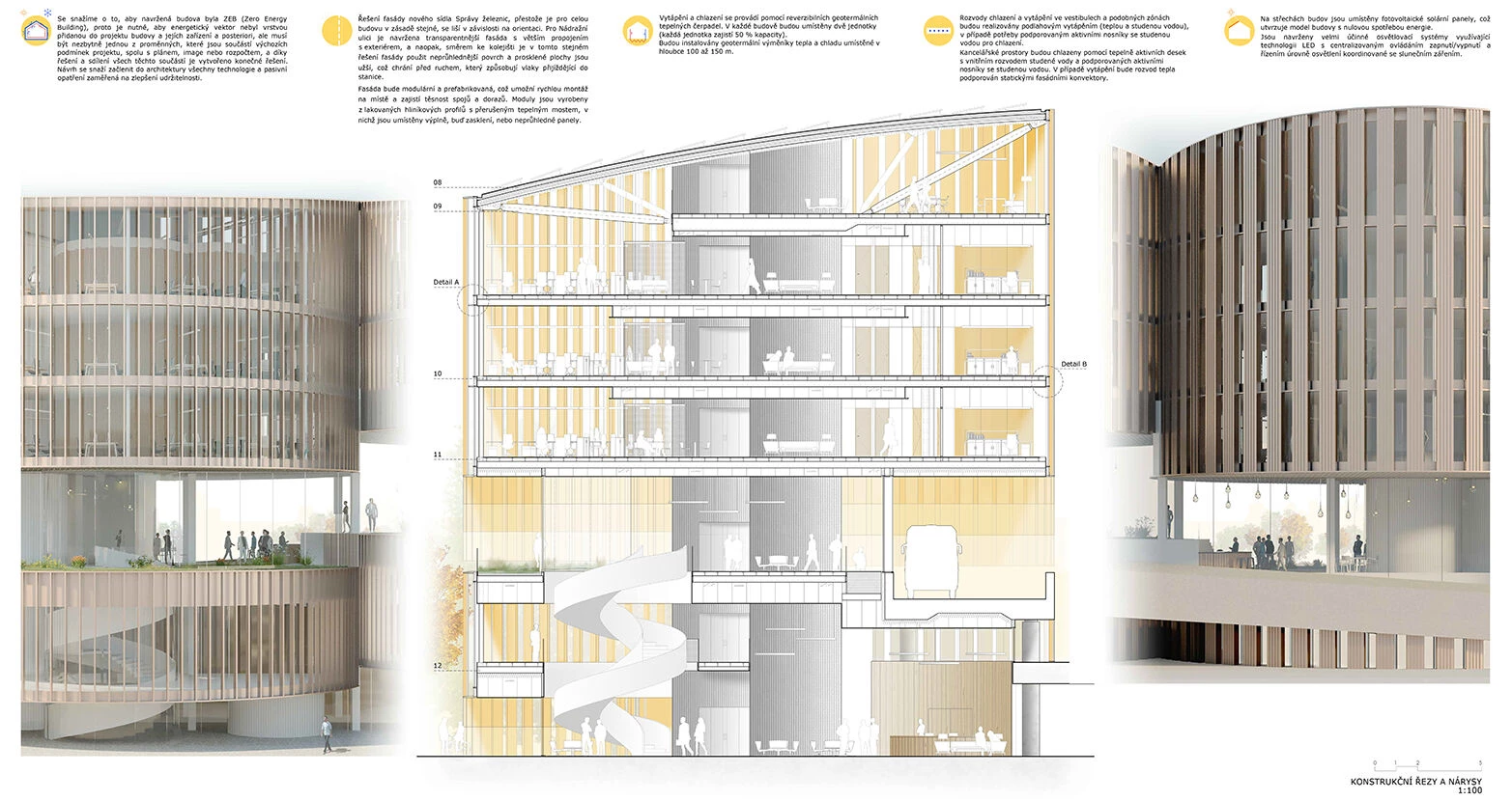 铁路管理局总部丨捷克丨Arquitectos Ayala-25