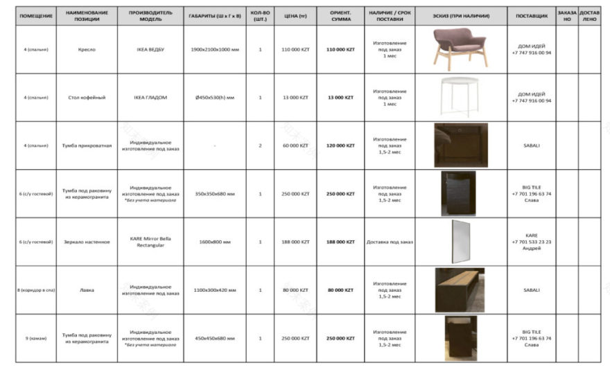 哈萨克斯坦两层住宅室内设计项目丨“Kvadrat architects”建筑设计与室内设计工作室-30