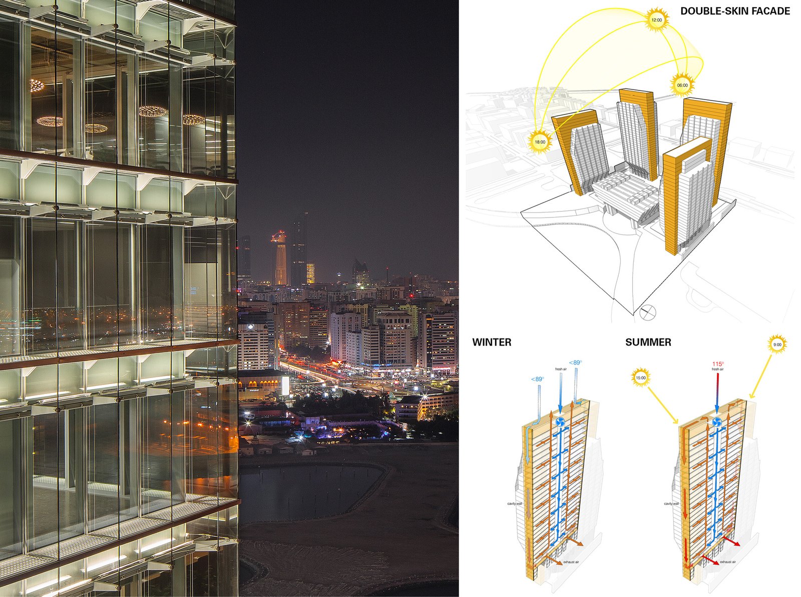 Abu Dhabi Global Market Square Planning-6