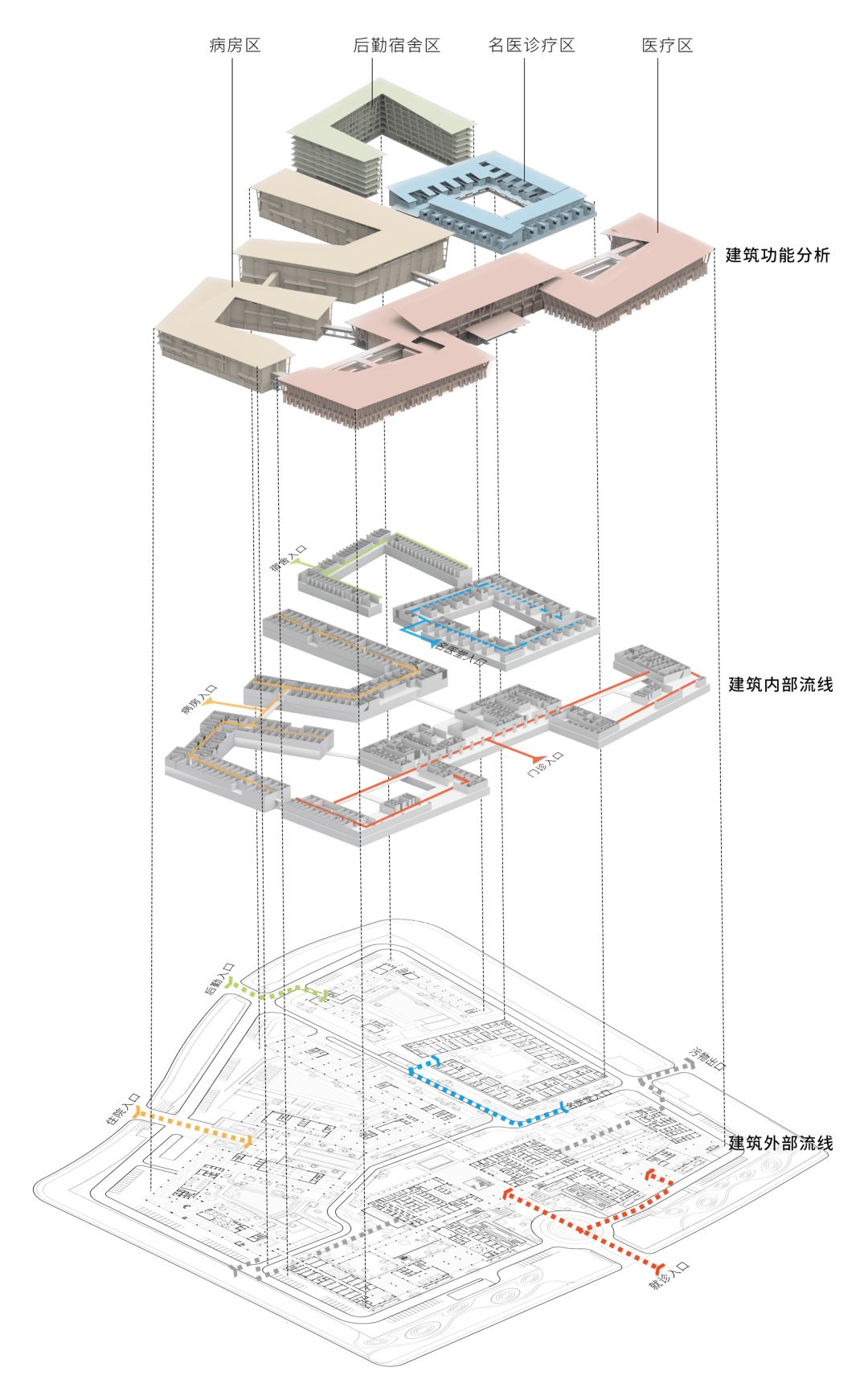 三亚海棠湾医养示范中心丨中国三亚丨line+建筑事务所,gad-51