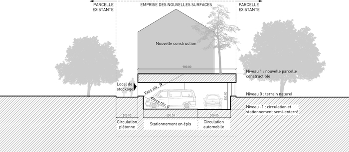 松吉普拉斯——米西泰竞赛丨法国-14