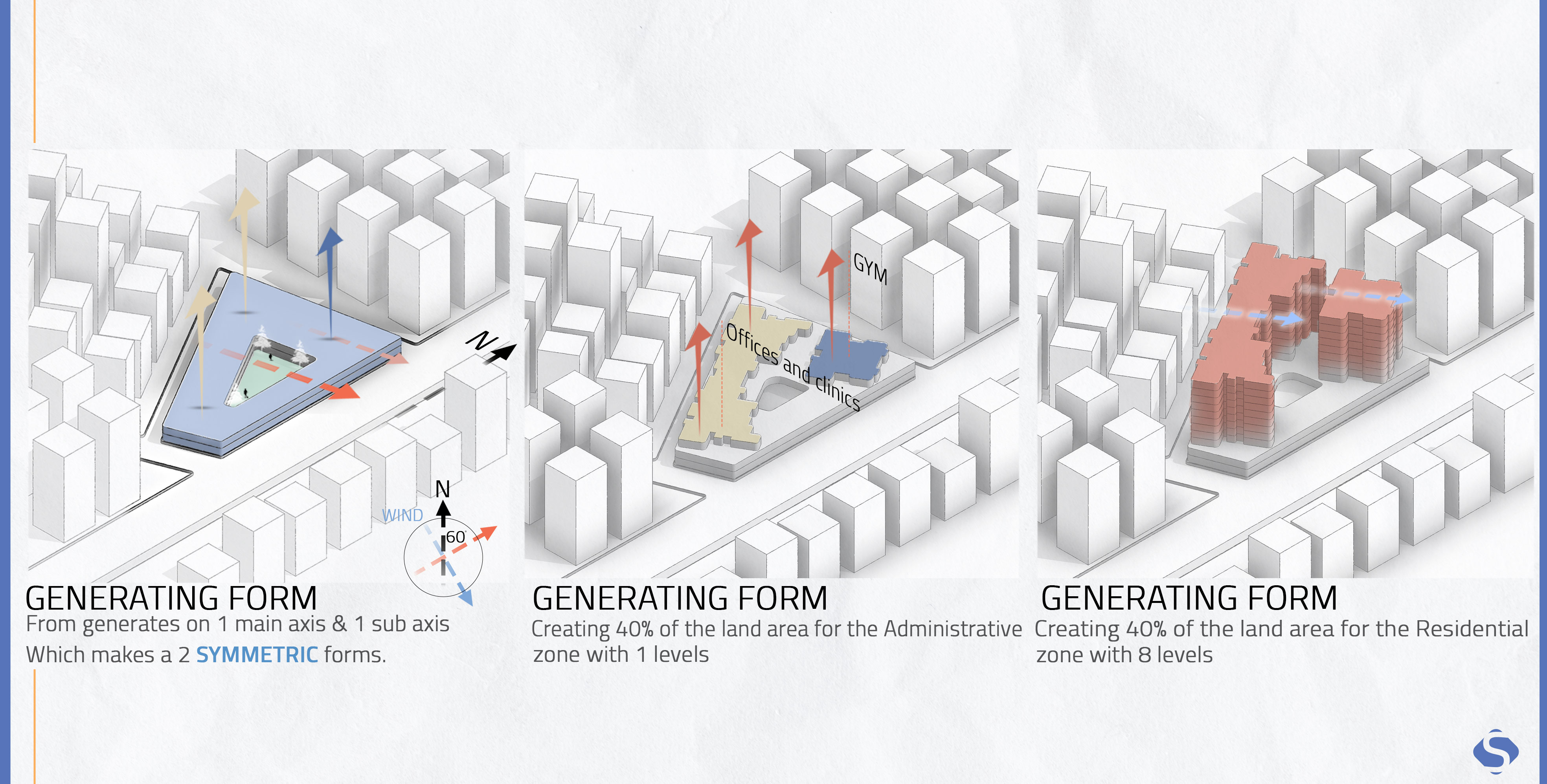 Mixed Use & Residential Project | Sova Tower-11