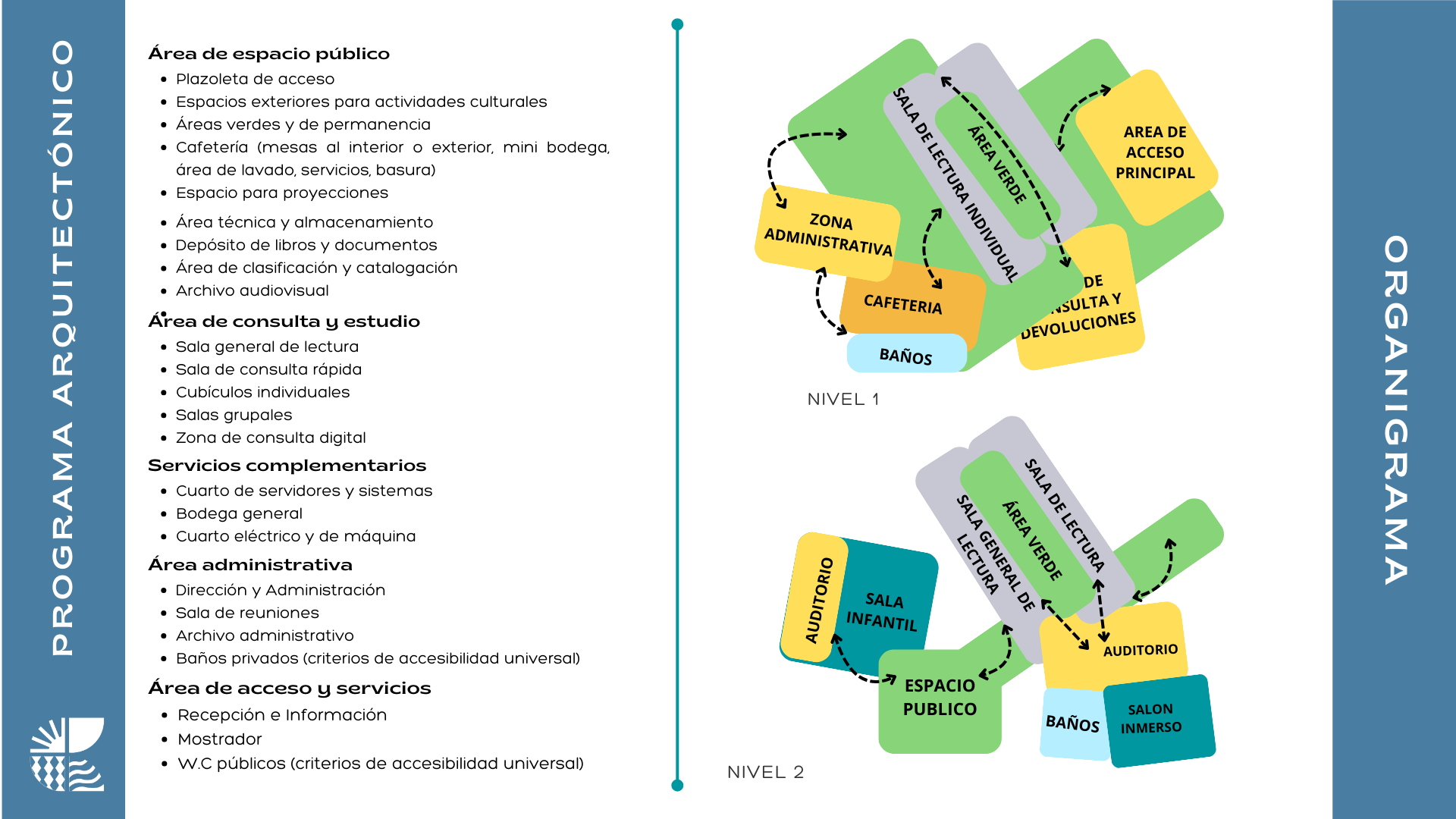 Resumen Proyecto Tecas (Ciudad Caribe)-10