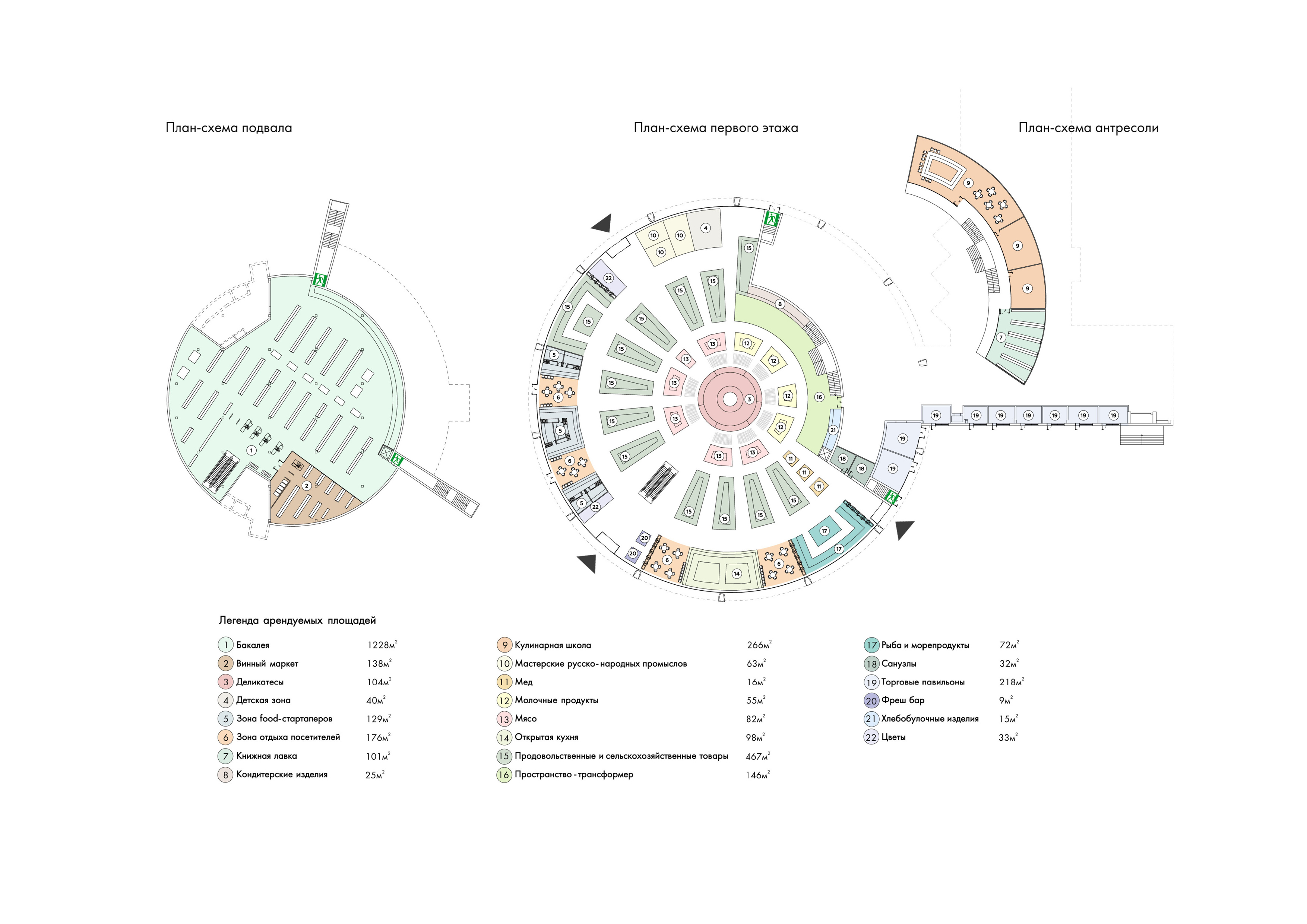 莫斯科丹尼尔 ovsky 市场重建概念设计-23