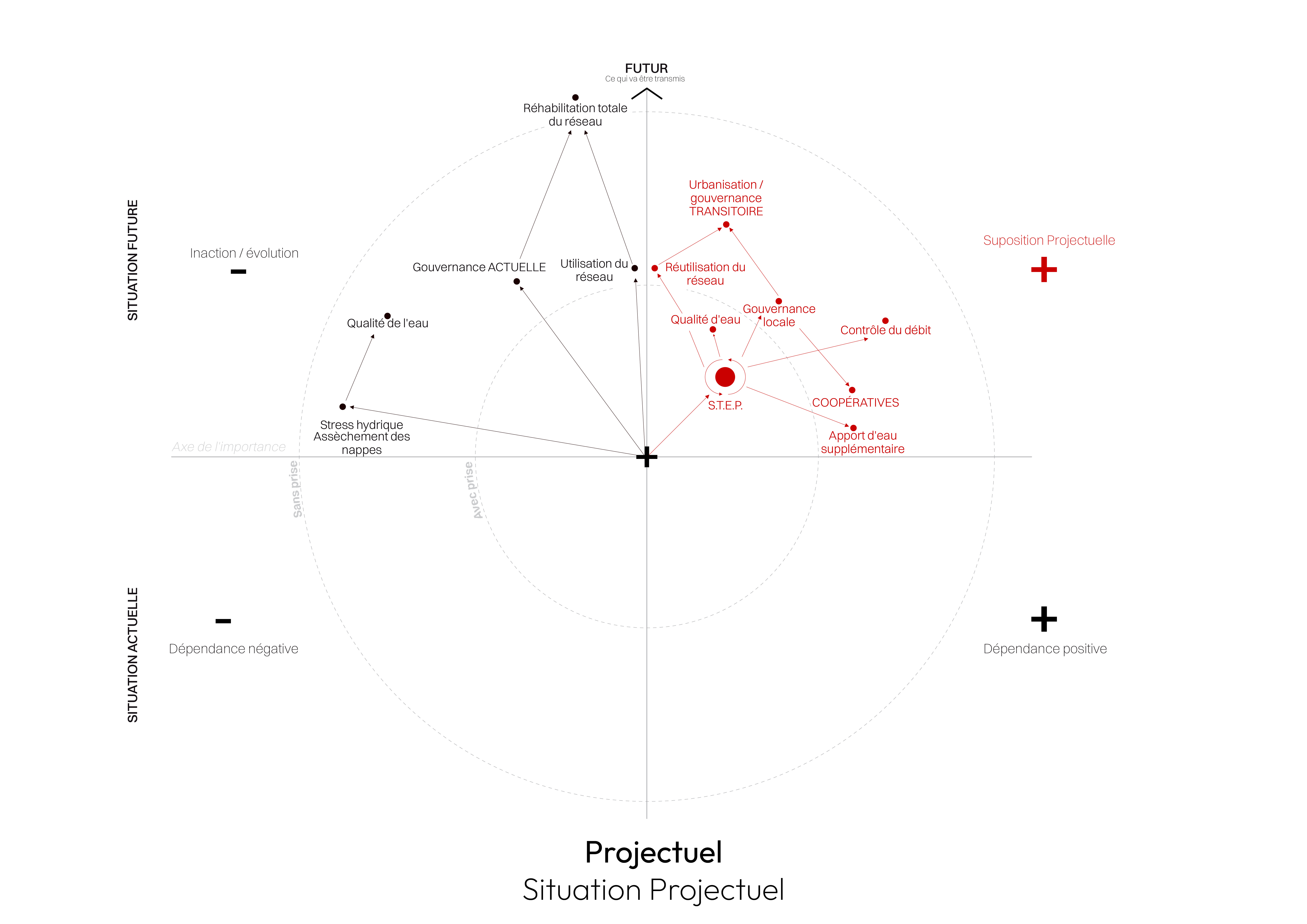 Ville diffuse en Plaine Argolide-11