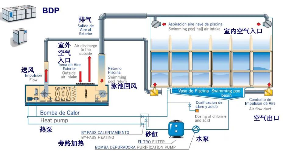 深圳市龙华区行知中学丨中国深圳丨筑博设计联合公设-139