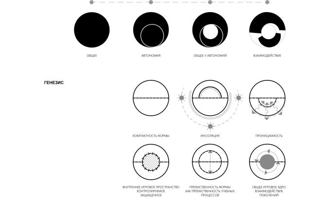 Губкинском幼儿园及学校建设项目丨俄罗斯丨Сити  Арх工作室-25