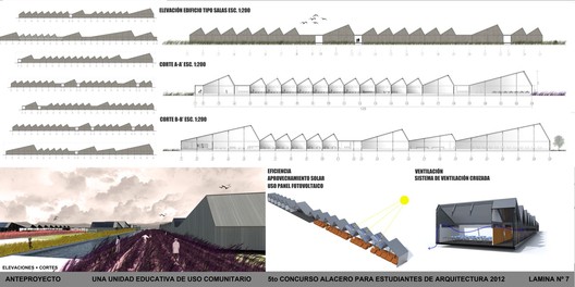 Colegio Agrario Cholchol（科尔乔尔农业学校）丨智利丨Universidad San Sebastián（圣塞瓦斯蒂安大学）-43