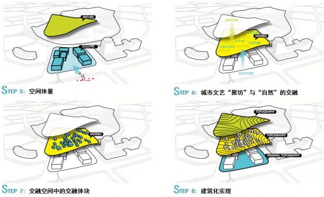 深圳光明新区文化艺术中心-4